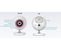 D-Link Niania ele. z kamerą EyeOn Baby Junior+ DCS-820LDCS-820L Ele - 1448748 - zdjęcie 3